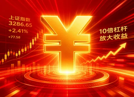 股票配资签名,共同基金,杠杆资金运作策略,杠杆比例设置,杠杆风险,回测分析方法,历史案例,杠杆资金运作,风险控制,投资者适当性